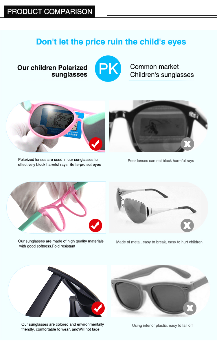Sunglasses Manufacturers - Sunglasses for Kids