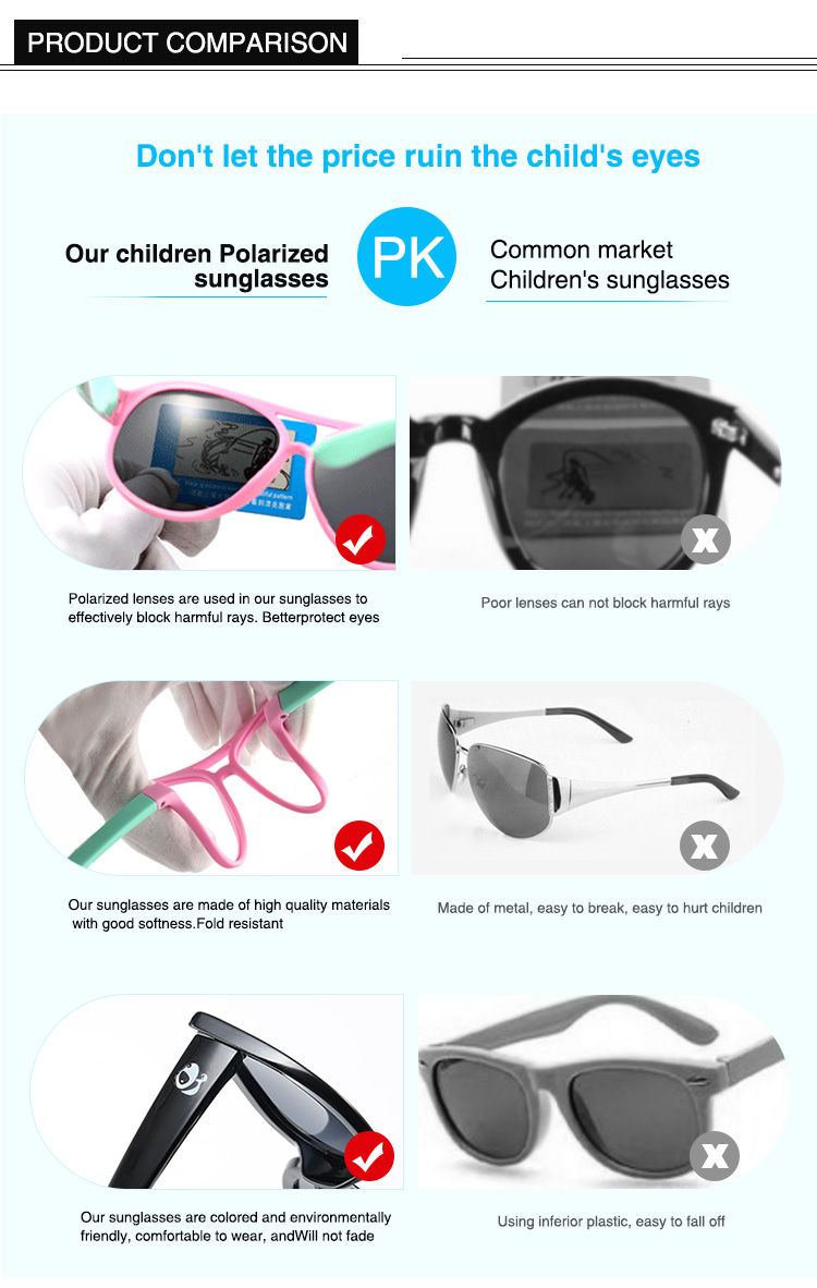 Sunglasses from china - Toddler Sunglasses Girl - Cats Eye Sunglasses