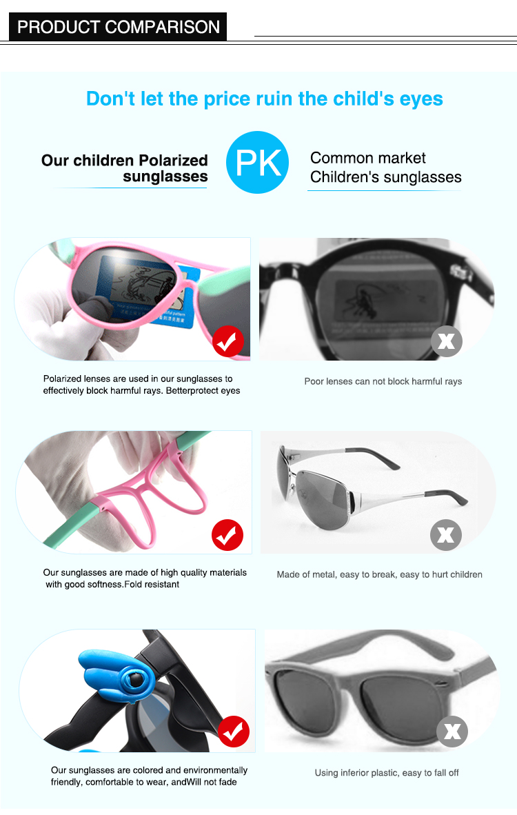 Sunglass Manufacturers in China - Youth Sunglasses