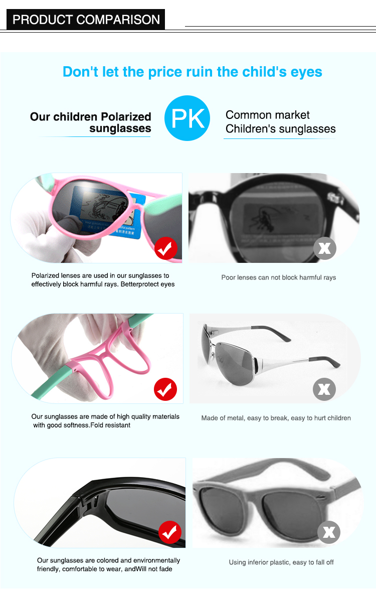 Why Kids Need High-Quality Sunglasses - Wythe Eye Associates - Wytheville -  Pulaski - Bluefield, VA