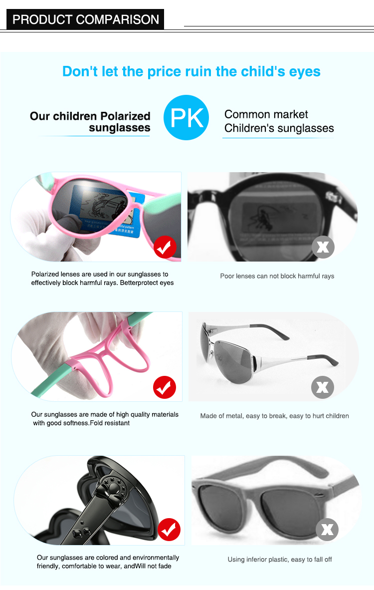 Fashion Sunglasses Wholesale - Sunglasses for Girl Child