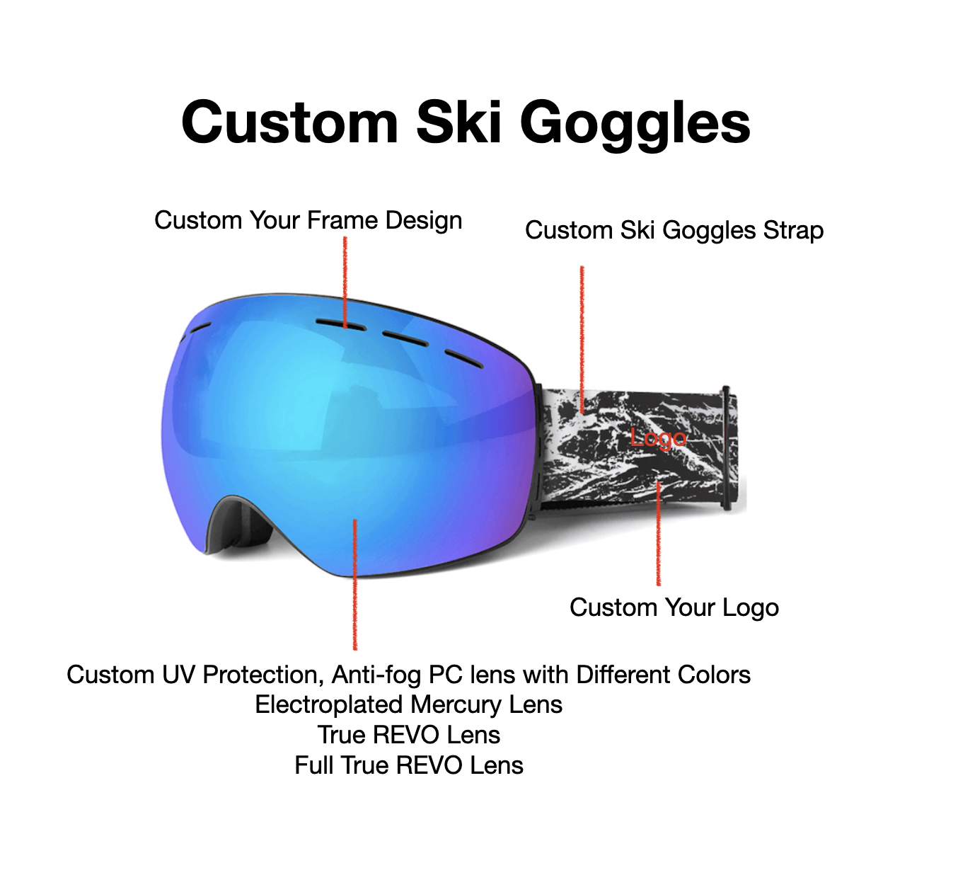 Custom Ski Goggles, Custom Snow Goggles, Custom Snowboard Goggles