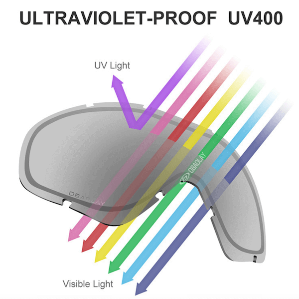 customize snowboard goggle with Anti-UV lens