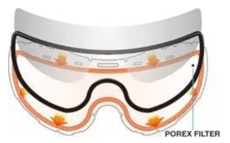 ski goggles custom with Single layer lens or double layer lens