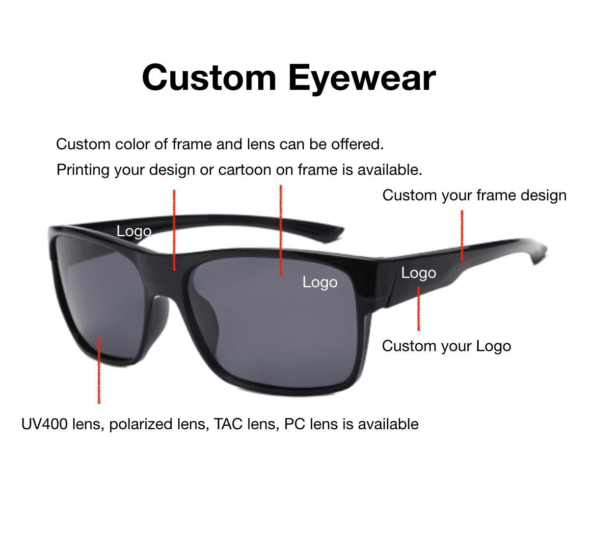 Custom Polarized Sunglasses position drawing