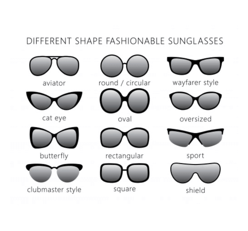 Custom Polarized sunglasses frame shapes names