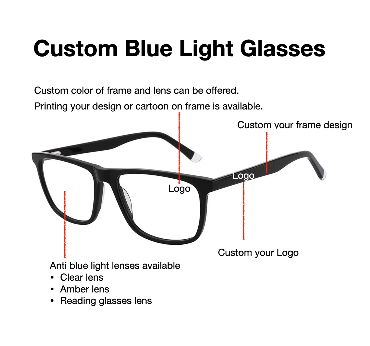 Custom Blue Light Glasses_drawing, blue light glasses manufacturer, blue light glasses supplier